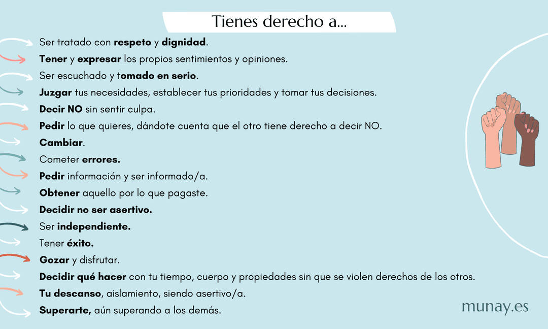 derechos asertivos