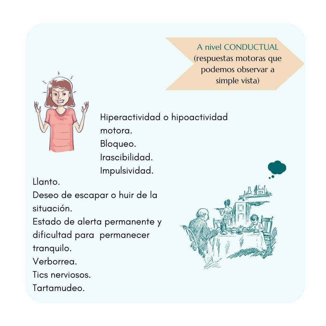 Síntomas de la ansiedad a nivel conductual