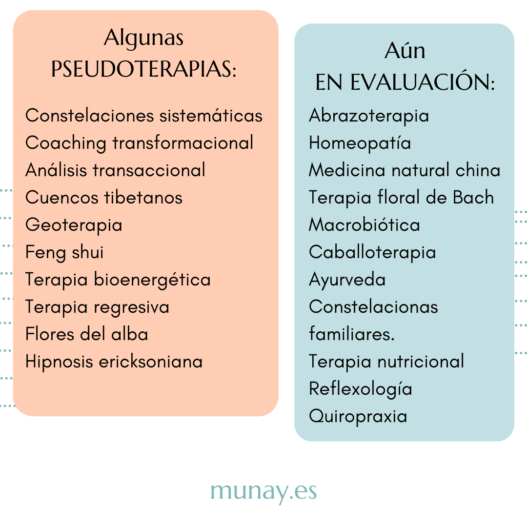 pseudoterapias según el ministerio